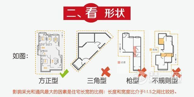 怎样选择舒适户型? 这六方面一定要考虑