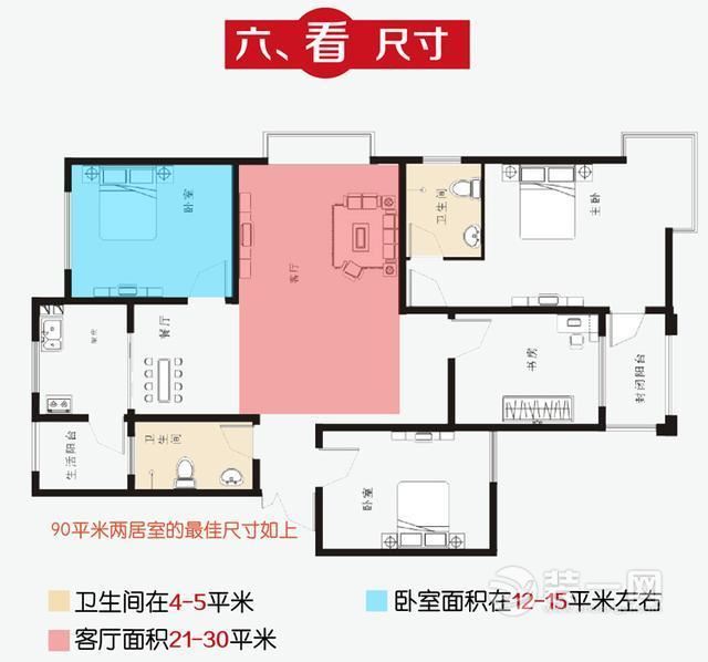 怎样选择舒适户型? 这六方面一定要考虑